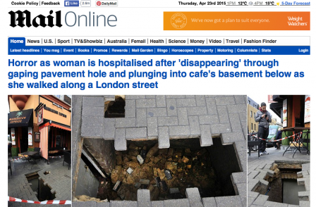 National press web ABCs for March 2015: Mail Online dips to 14m after record February